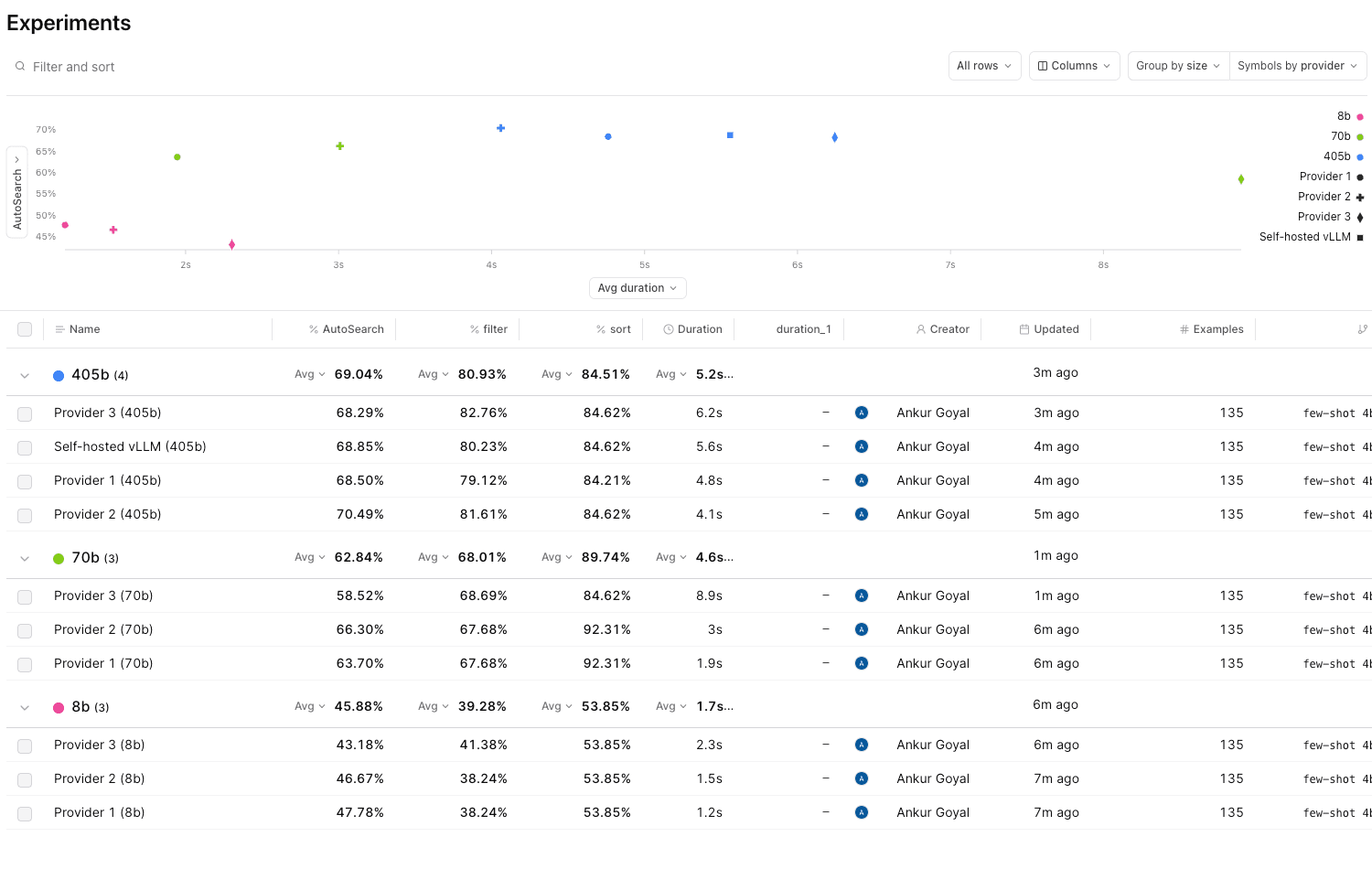 AISearch